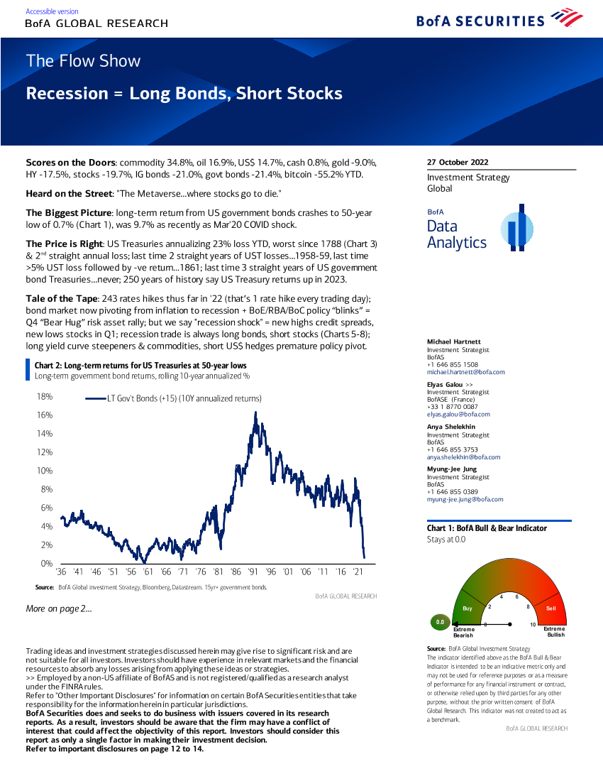 BOA_The Flow Show Recession = Long Bonds, Short Stocks_20221027BOA_The Flow Show Recession = Long Bonds, Short Stocks_20221027_1.png